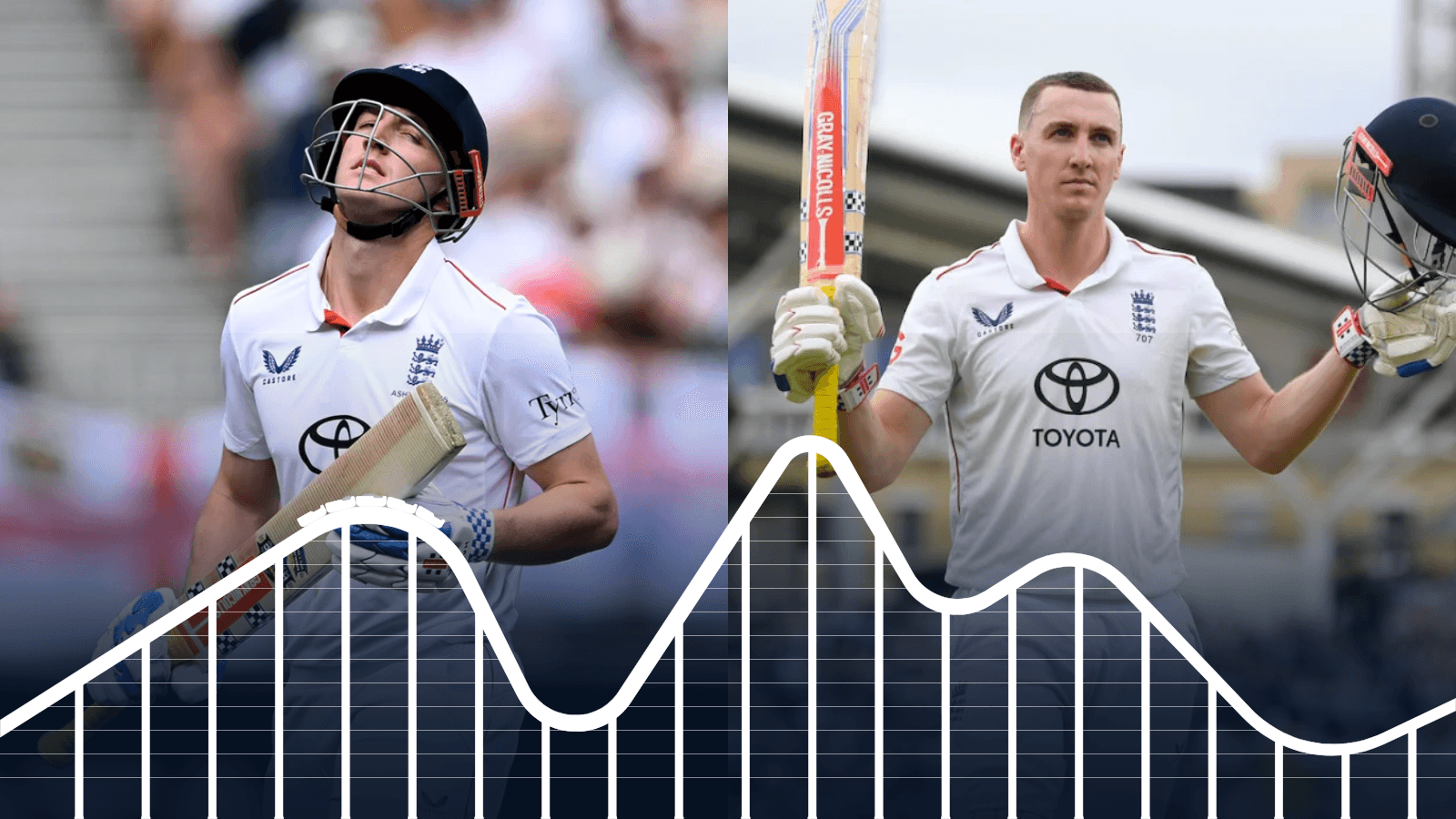 When BazBall stars align, will we keep being sucked in?